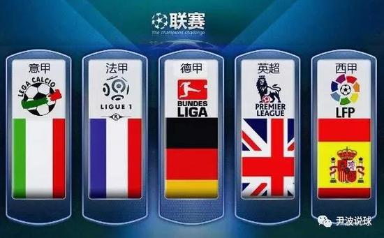 我们来看看